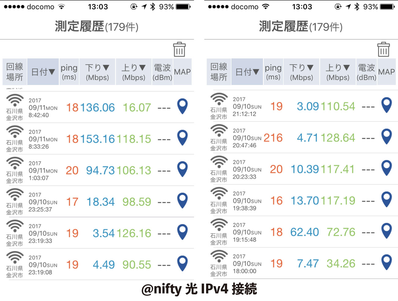 光回線をv6プラス対応のドコモ光 Gmoに乗り換え 通信速度が速くなり超おすすめ シンスペース