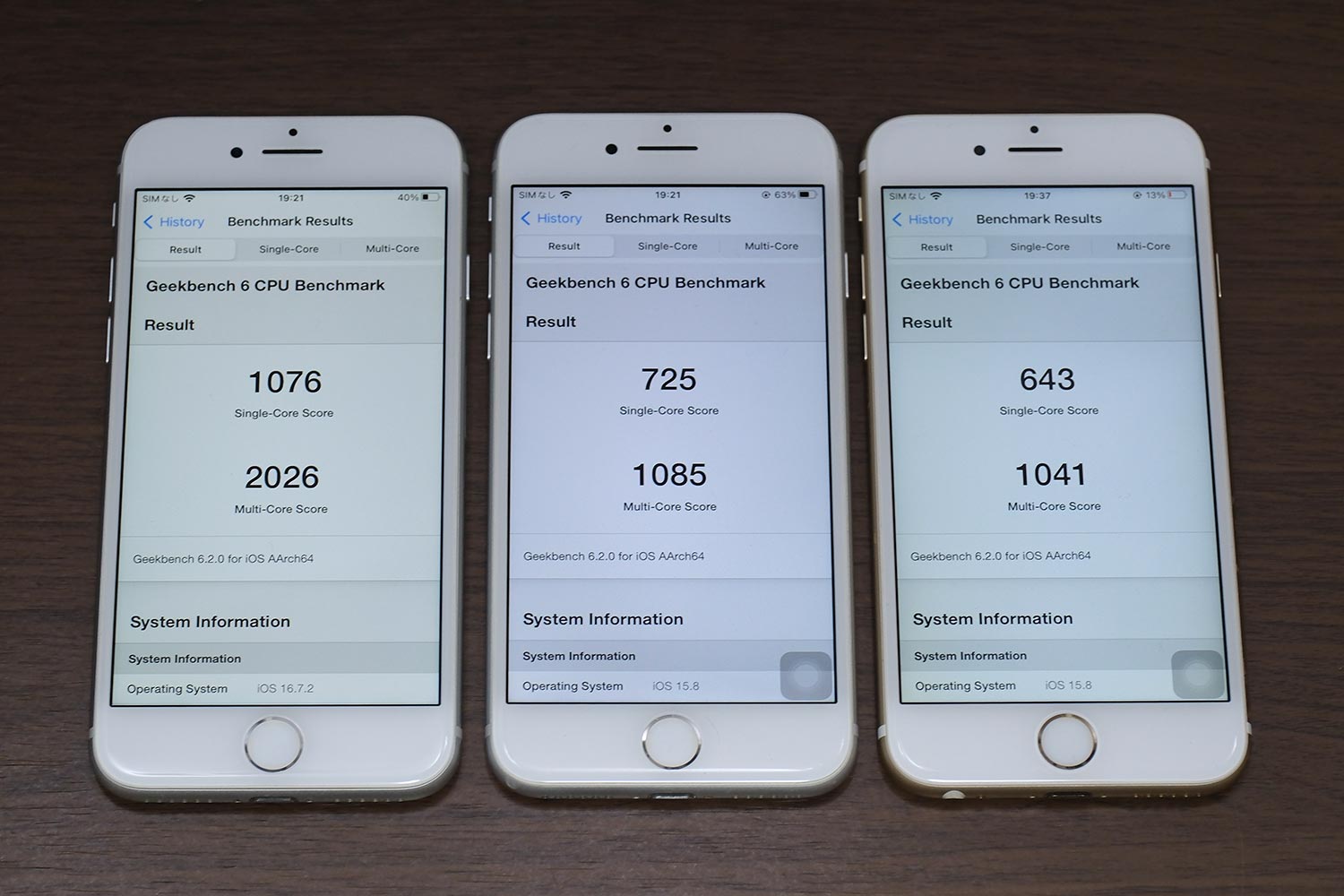 iPhone 8 vs 7 vs 6s Geekbench 6