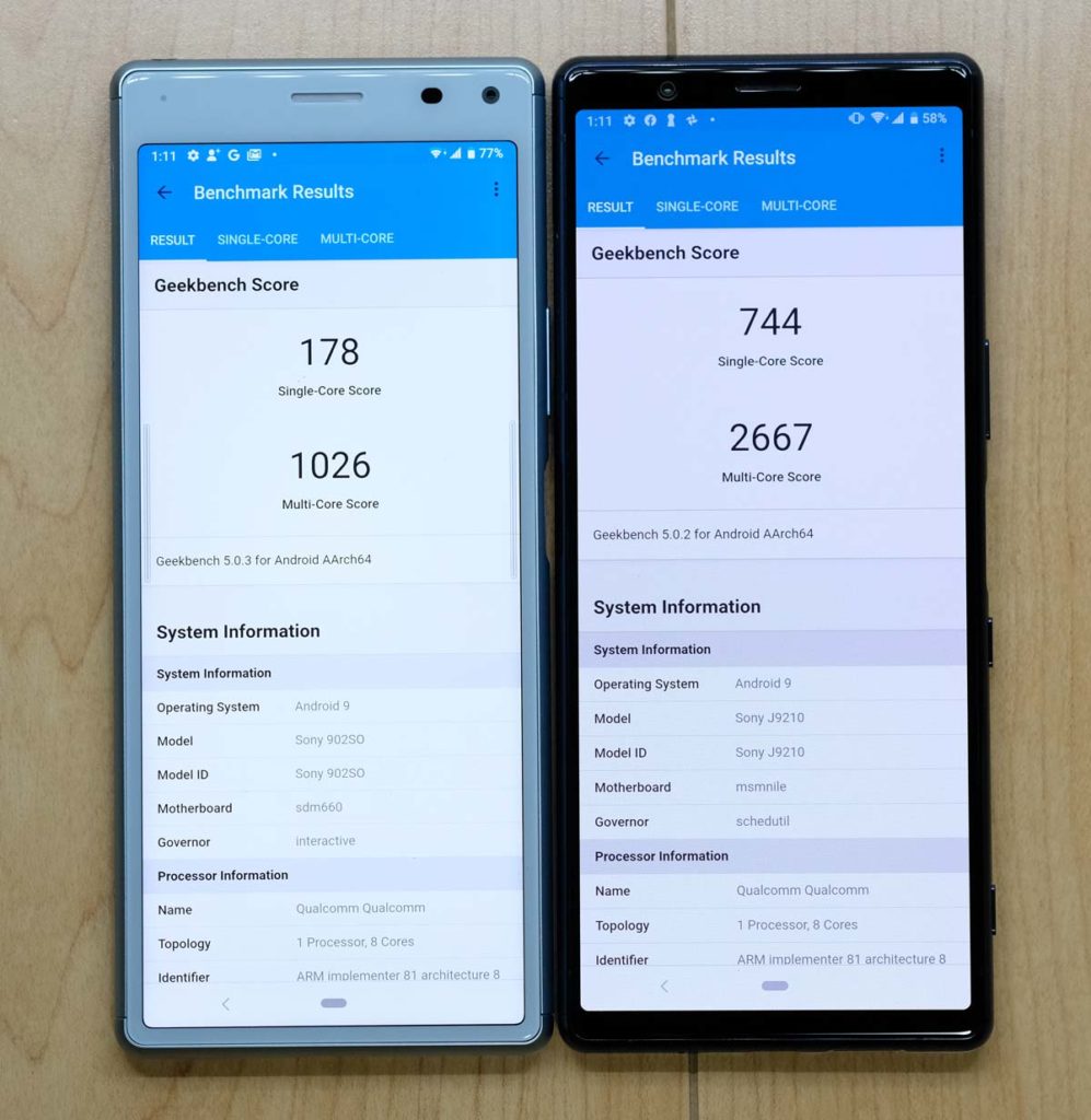 Xperia 8・5 CPU性能比較