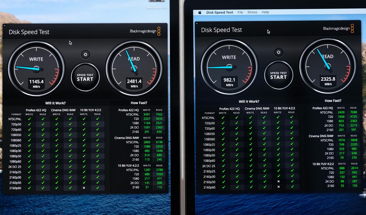 MacBook Pro 15インチ・13インチ SSD転送速度比較