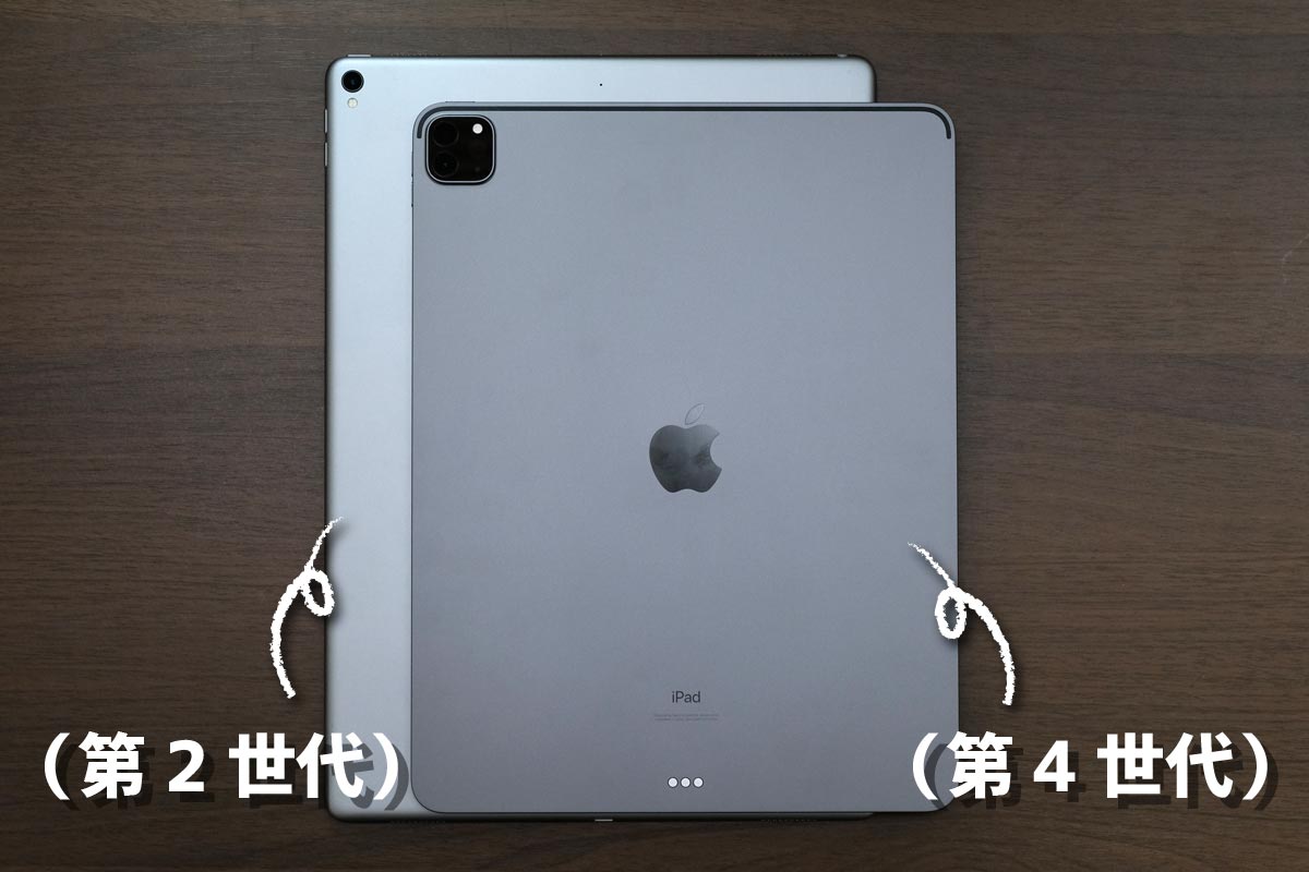 iPad Pro12.9 第4世代-