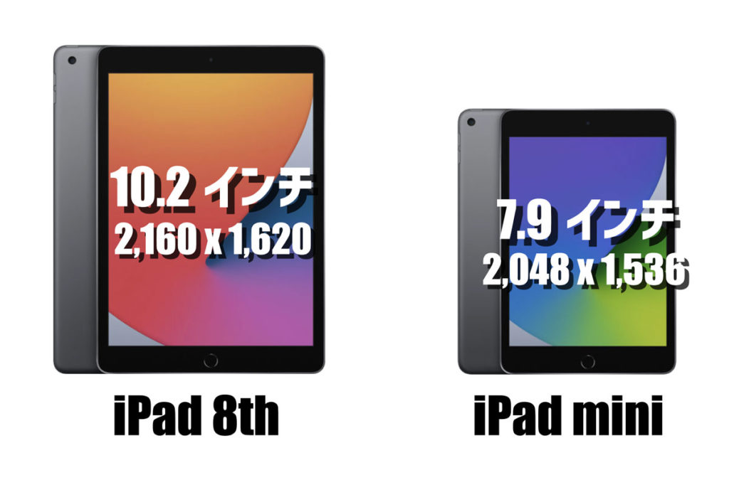 21年最新 Ipadの違いをサイズ スペックで比較 シンスペース