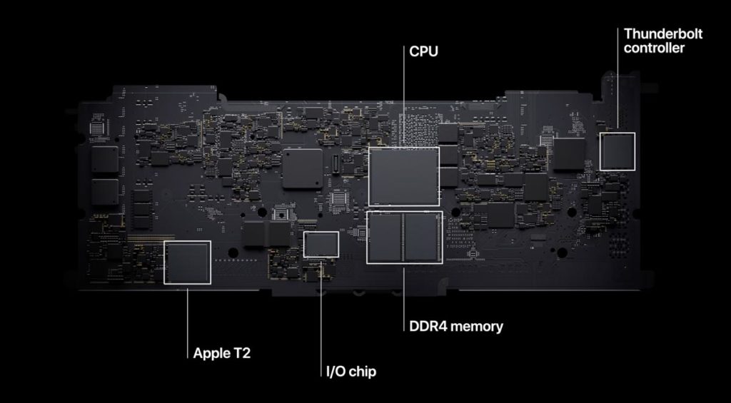 新型mac Mini レビュー M1チップで動画編集も快適に Intelと性能比較も シンスペース