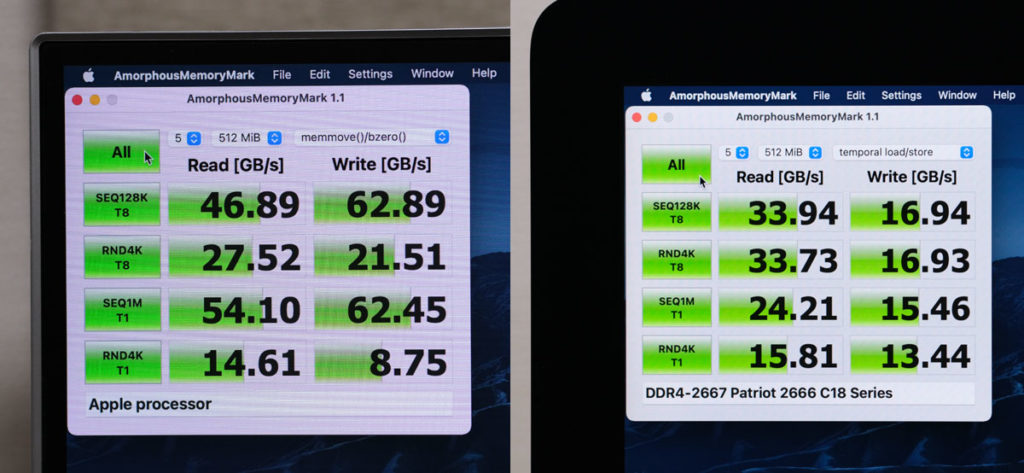 Macbook Proのメモリ Ram は8gbから16gbに増設すべき 速度がどれくらい違うか比較 シンスペース