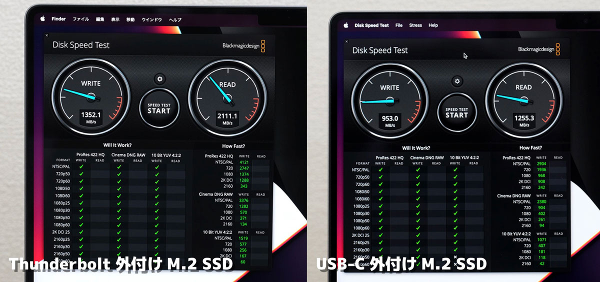 Plugable Thunderbolt NVMe SSD ドライブ 512GB、読み書き転送レート 2400MBs/1800MBs までサポ 