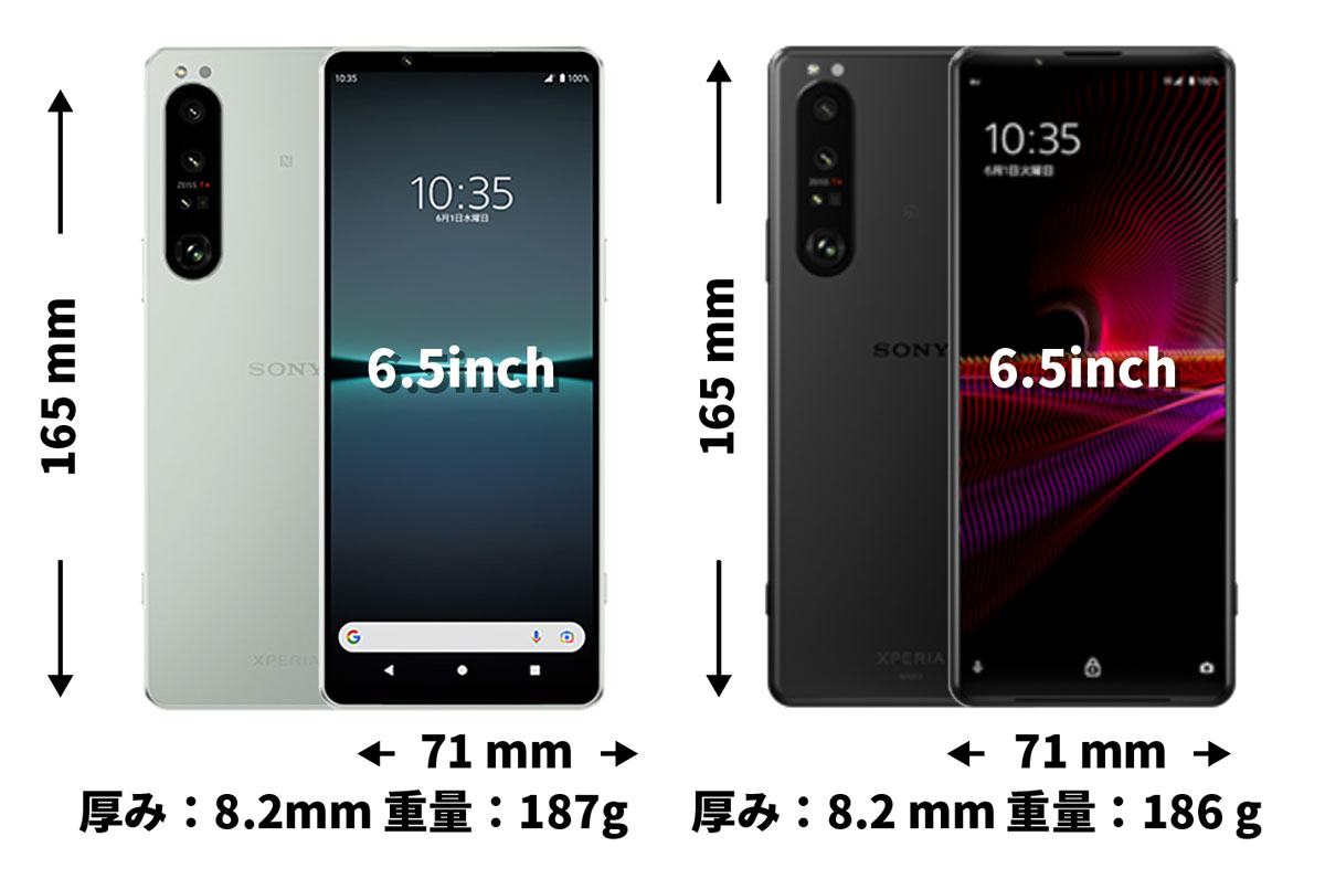 Xperia 1 IV・Xperia 1 III 筐体デザインとサイズ比較