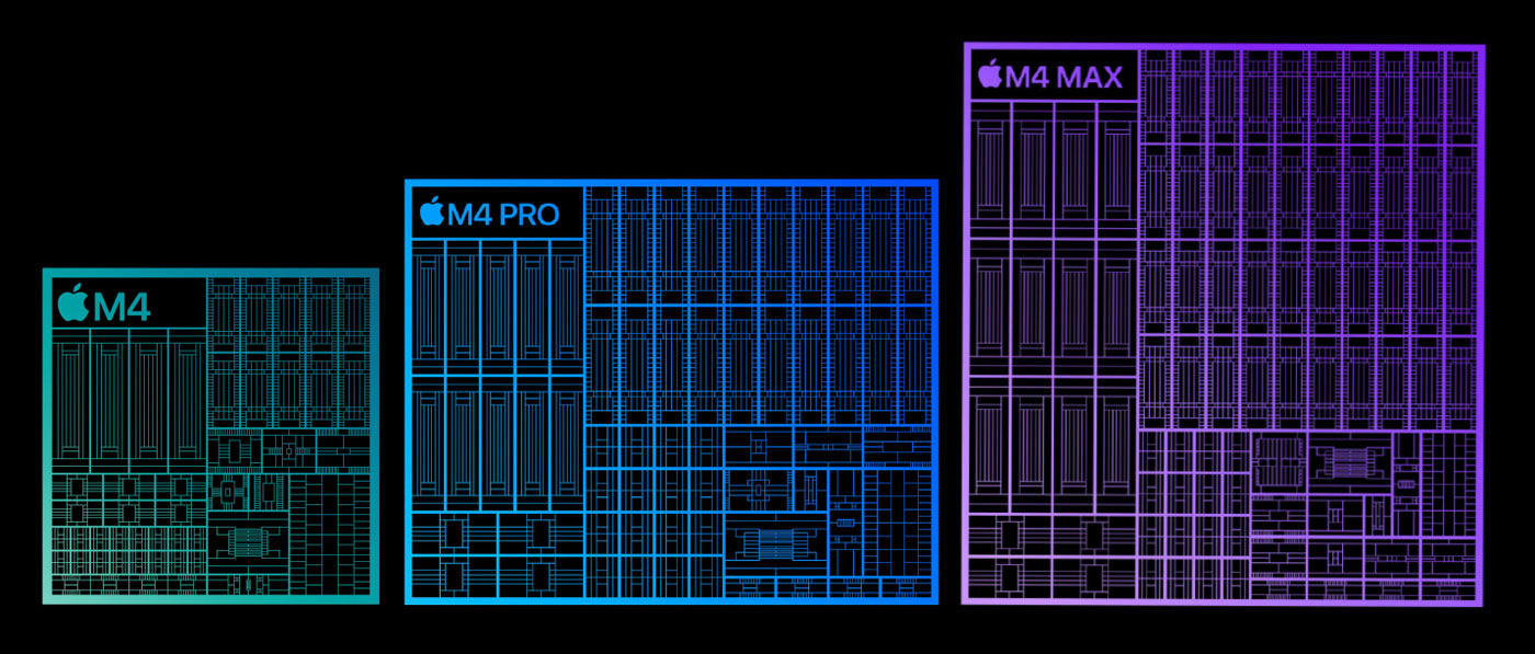 M4、M4 Pro、M4 Max