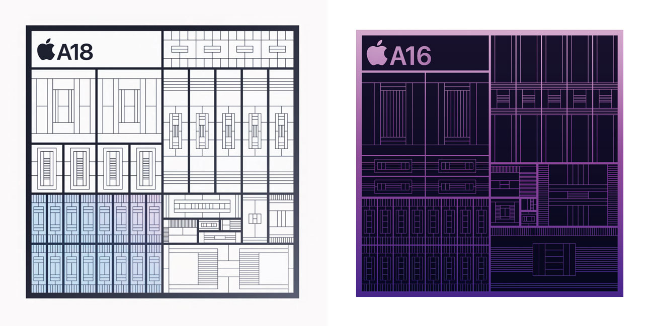 Apple A18 vs A16