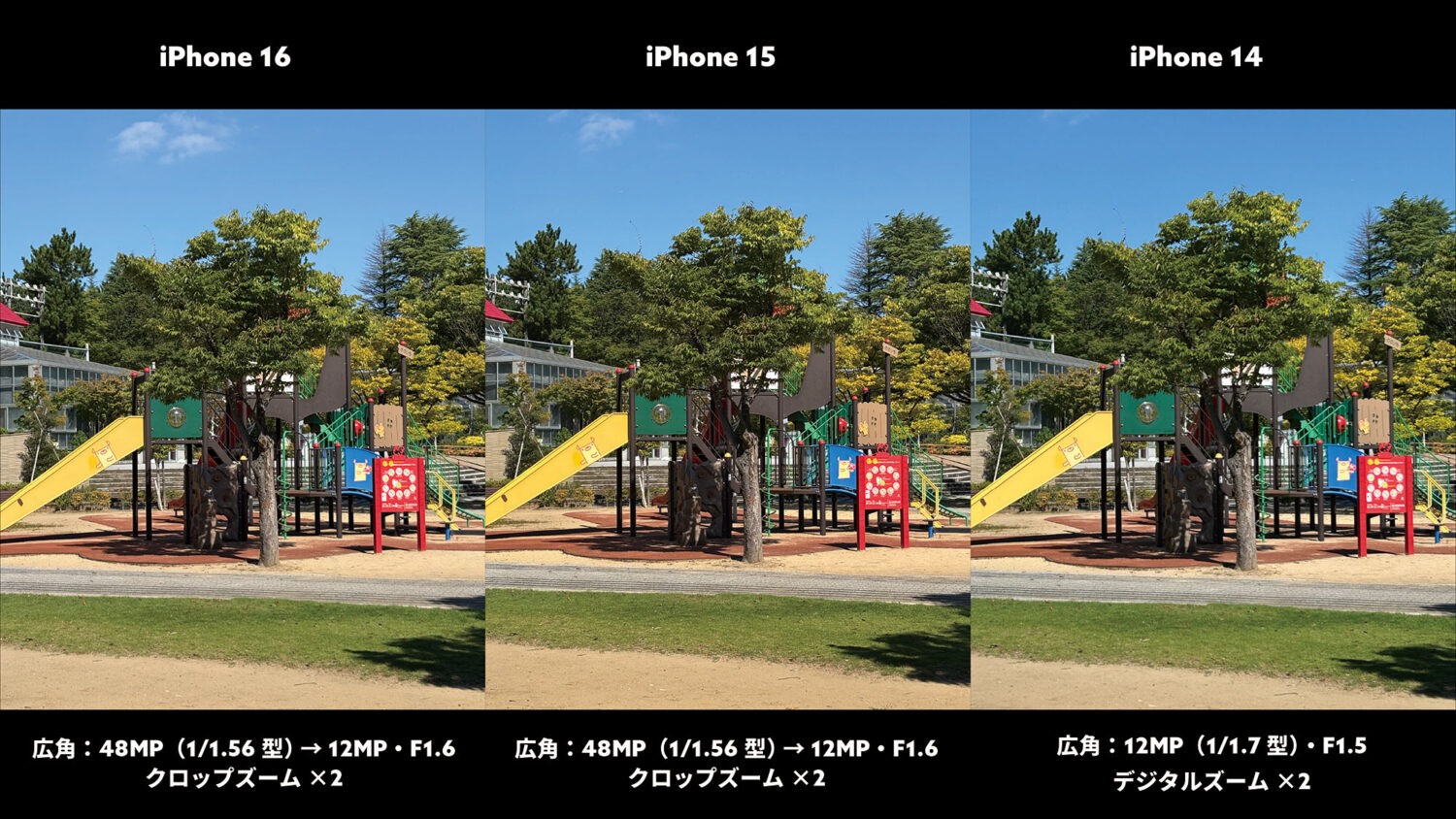 iPhone 16 / 15 / 14 広角×2（公園