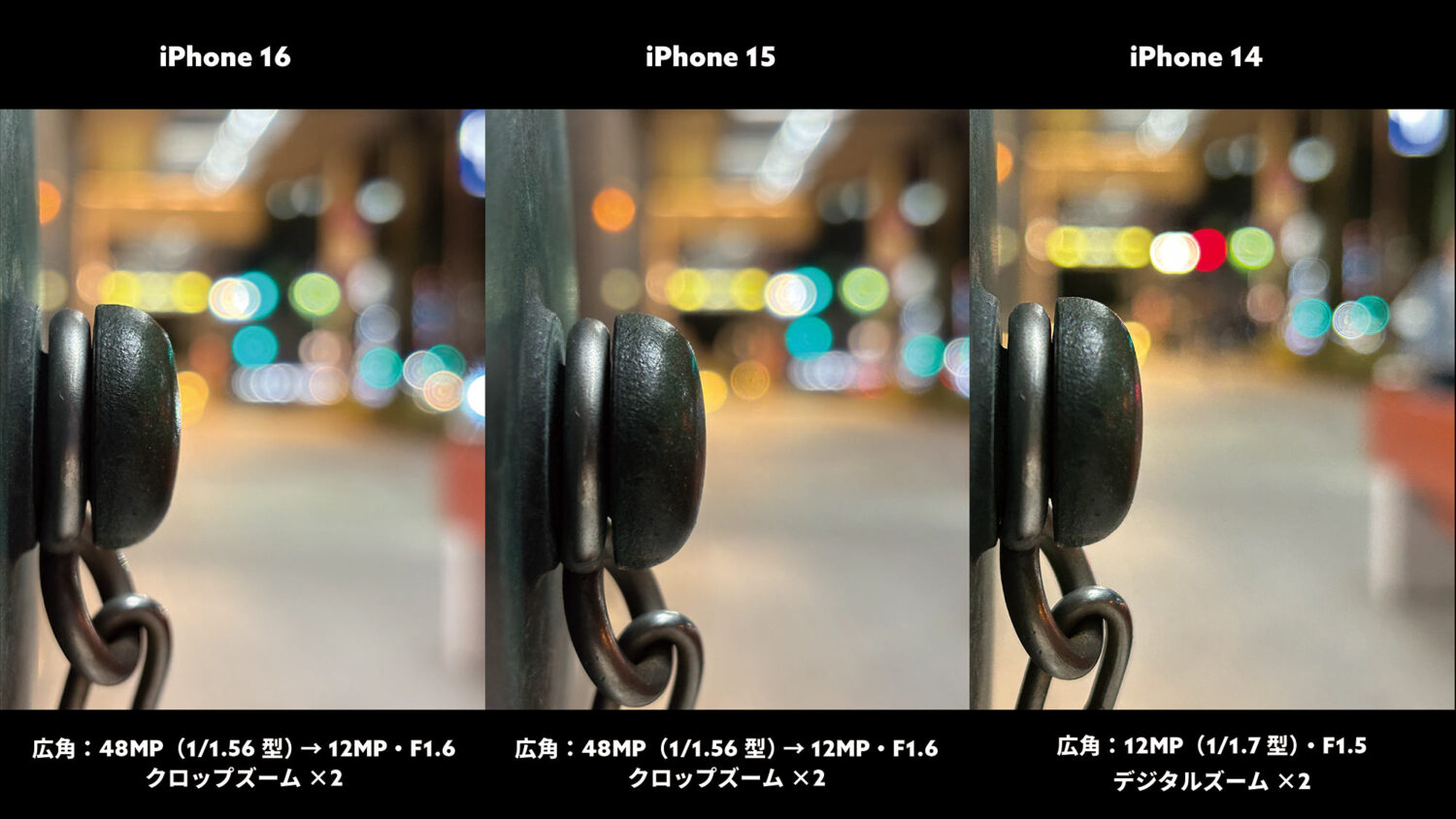 iPhone 16 / 15 / 14 広角 玉ボケ感を比較