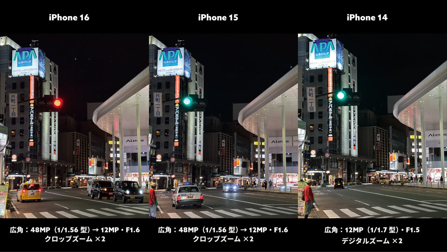 iPhone 16 / 15 / 14 広角×2（夜の街を撮影）