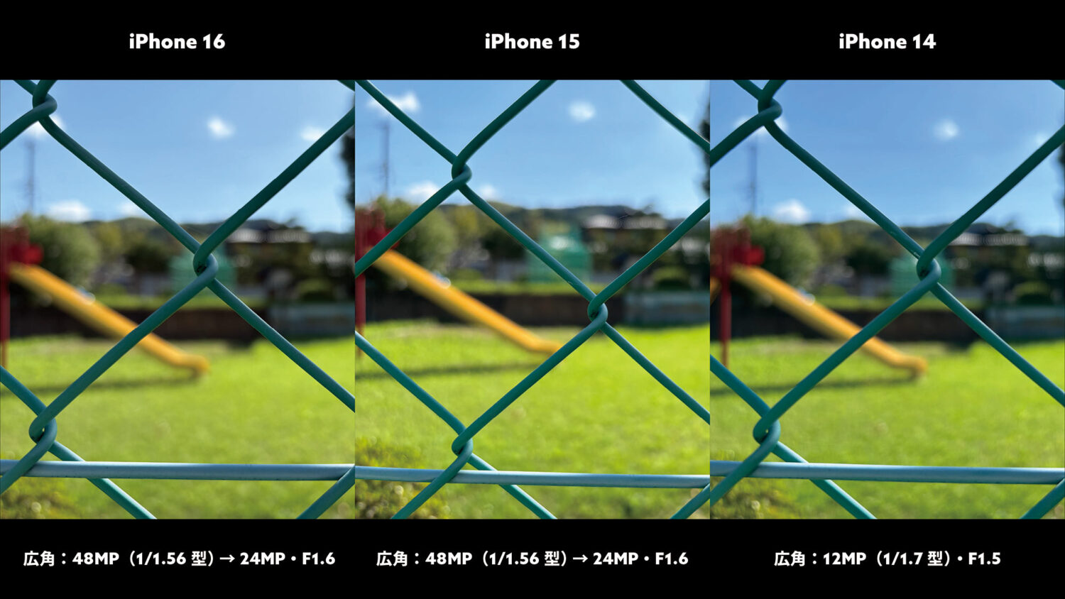 iPhone 16 / 15 / 14 広角×1（フェンス）