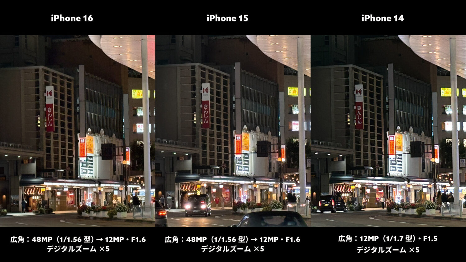 iPhone 16 / 15 / 14 広角×5（夜の街を撮影）