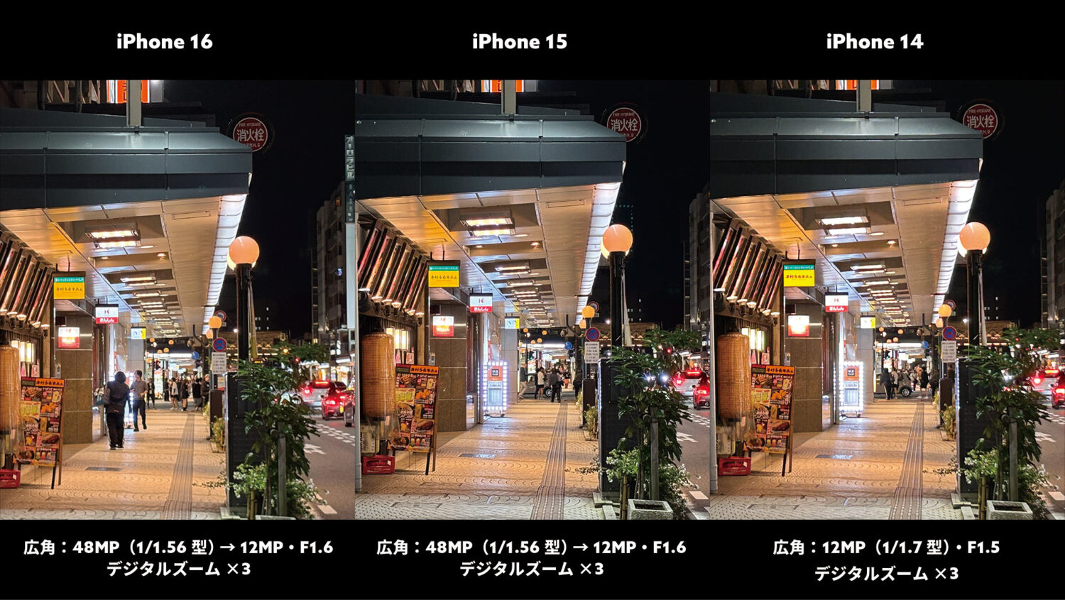 iPhone 16 / 15 / 14 広角×3（夜の街を撮影）