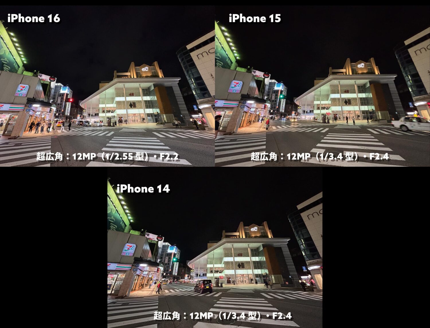 iPhone 15 / 14 / 13 超広角（部分拡大）