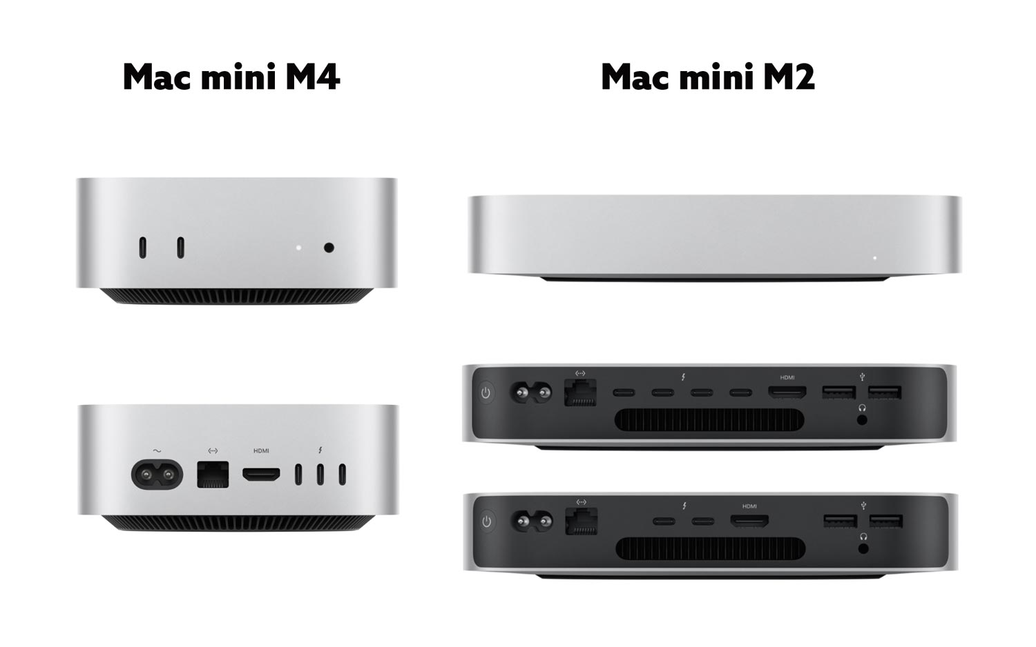 Mac mini M4 vs M2 拡張ポート