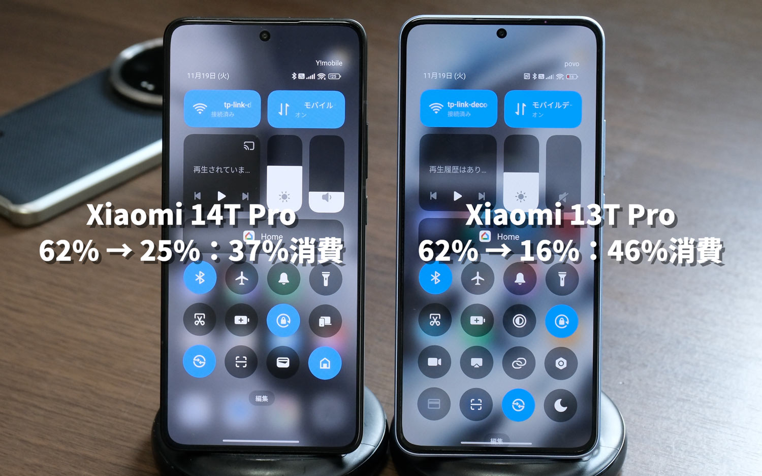 Xiaomi 14T Pro vs 13T Pro 電池持ち比較