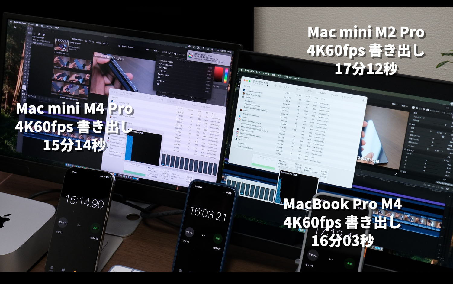 Mac mini（m4）動画書き出し速度