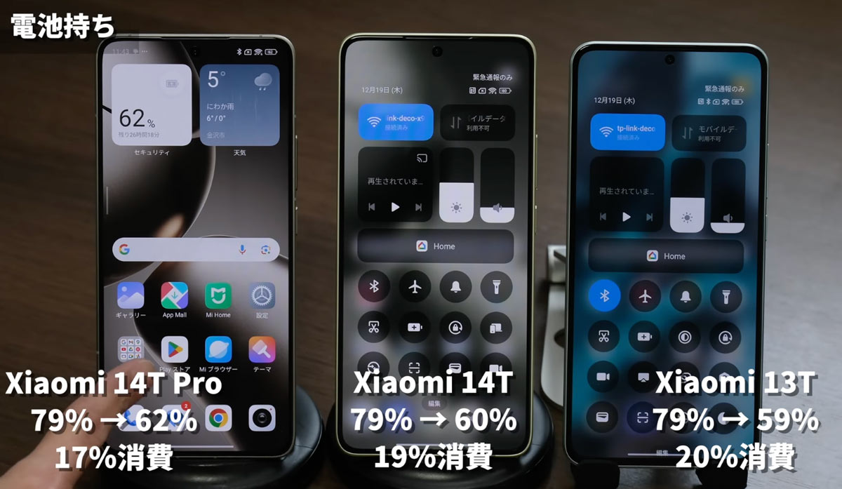 Xiaomi 14T vs 13T  電池持ち比較