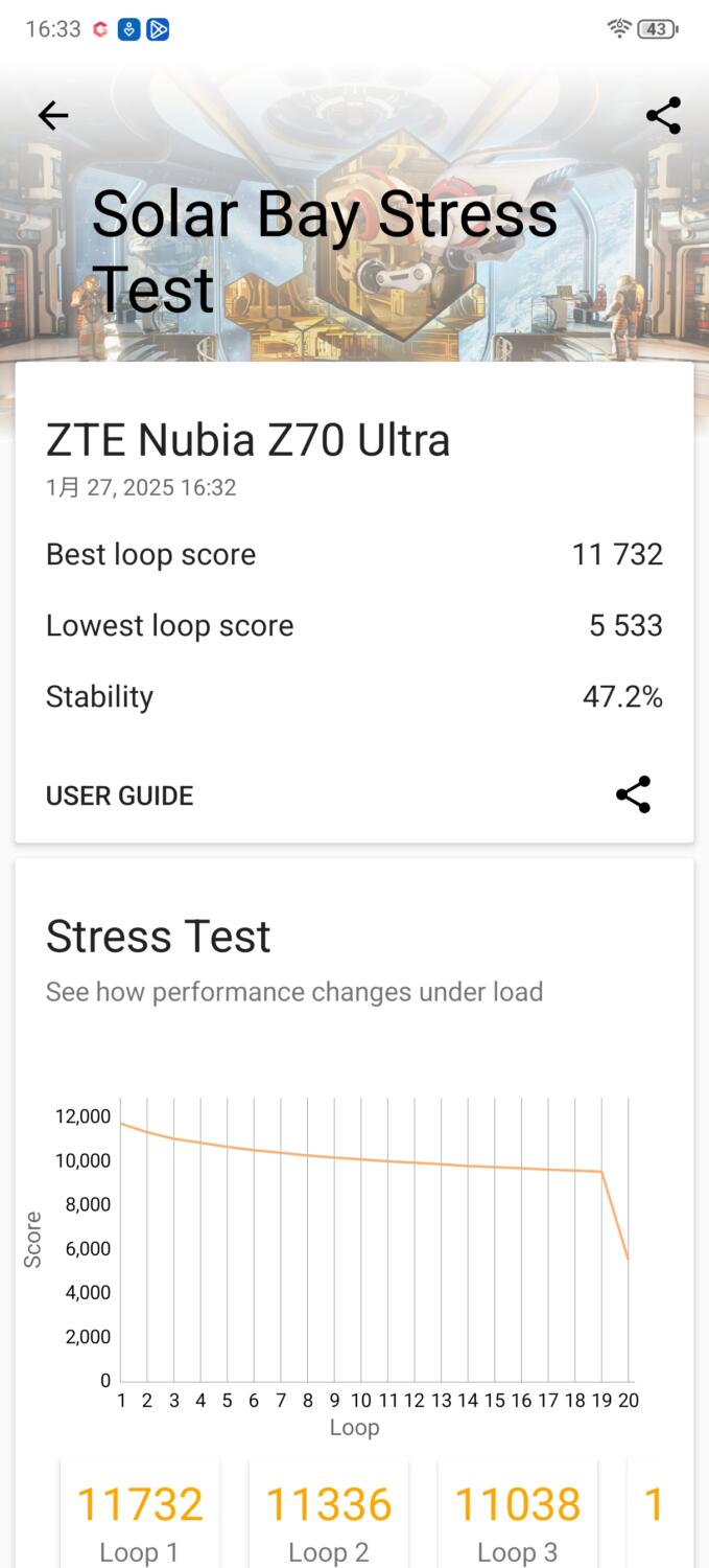 nubia Z70 Ultra 3D mark