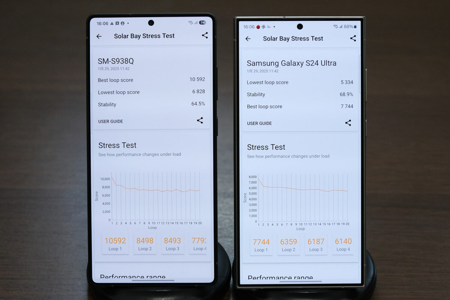 Galaxy S25 Ultra vs S24 Ultra 3D mark スコア比較