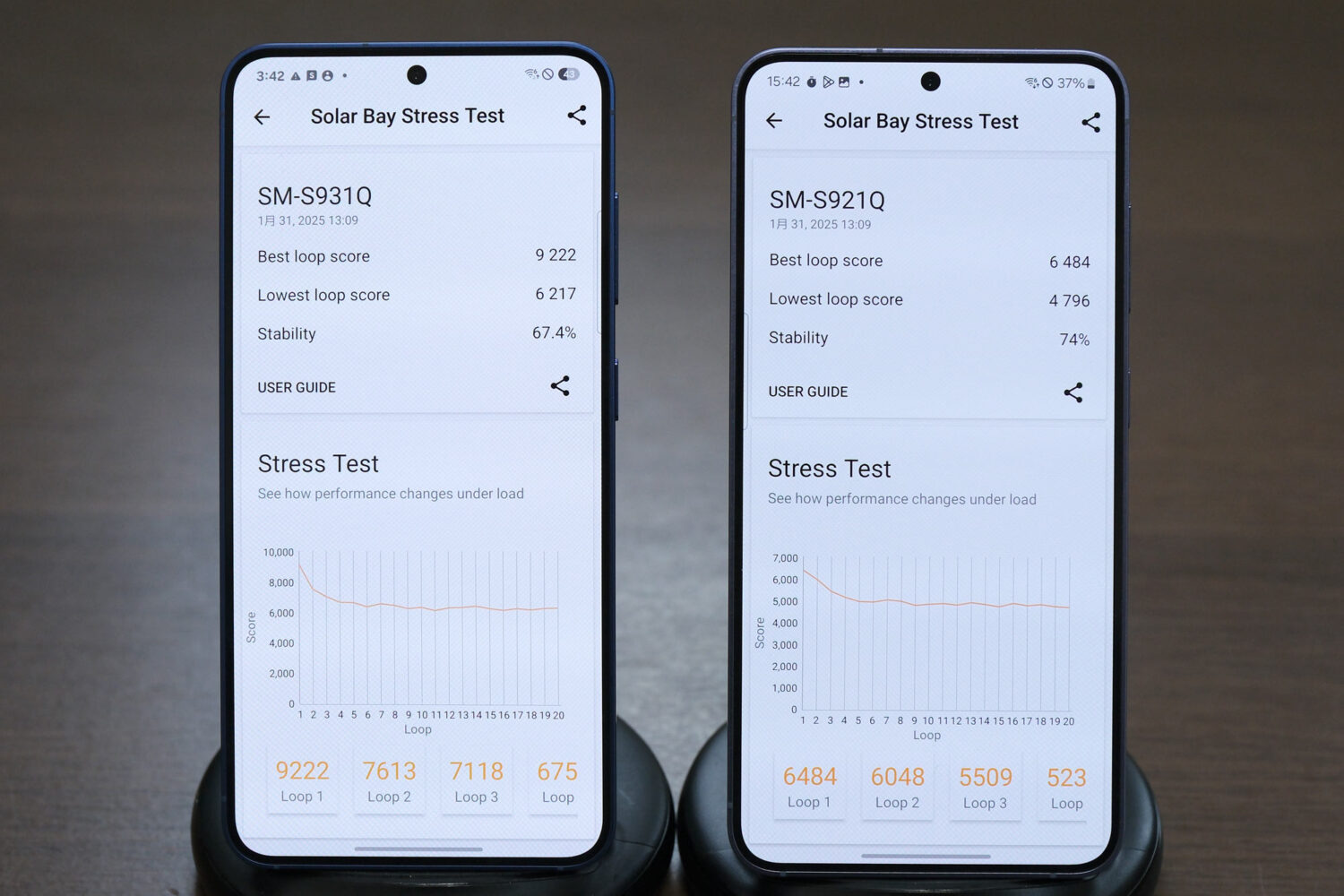 Galaxy S25 vs S24 3D mark スコア比較