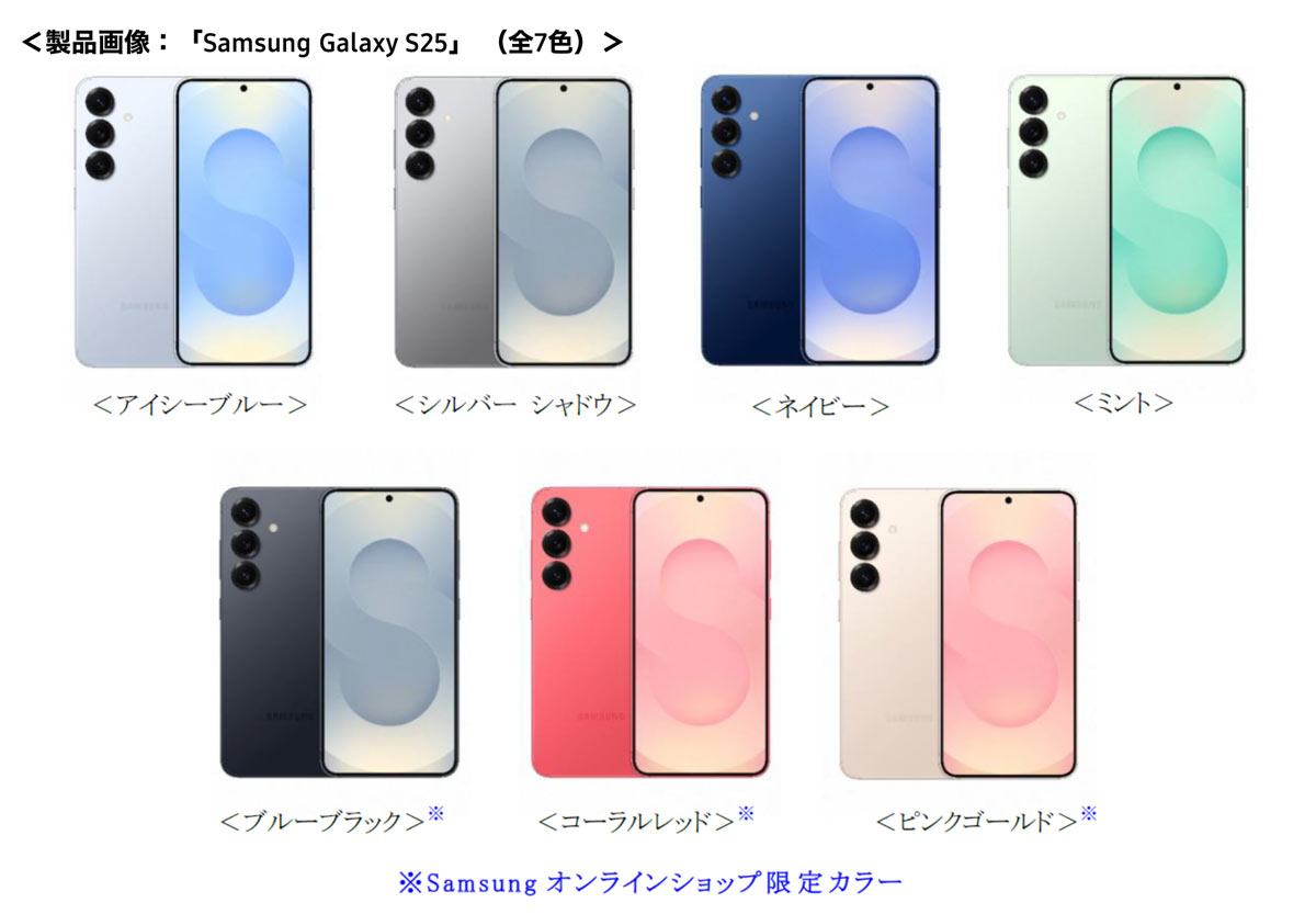 Galaxy S25 ラインナップ