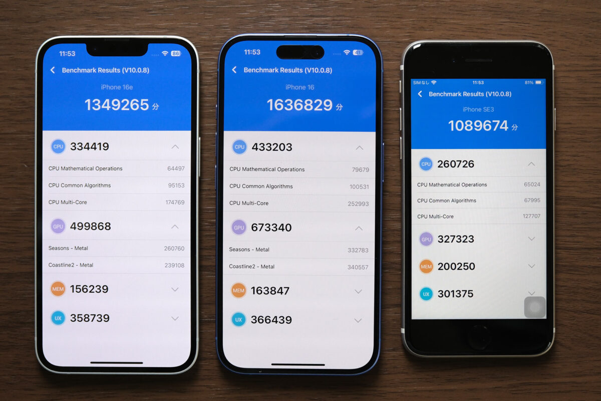iPhone 16e vs 16 vs SE3 Antutuスコア比較